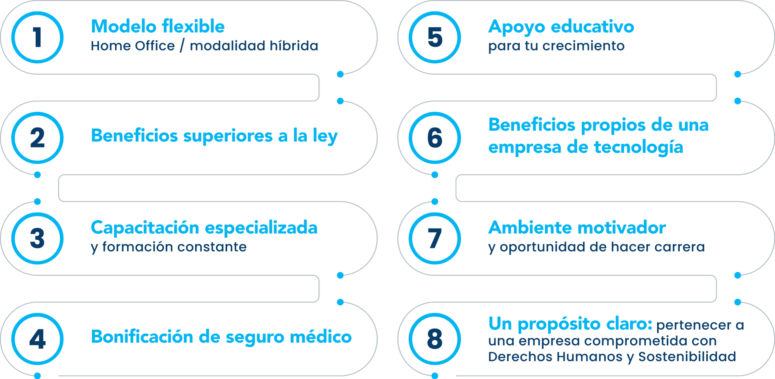 FRAUDE-AML-PLUSTI-RIESGO-CUMPLIMIENTO